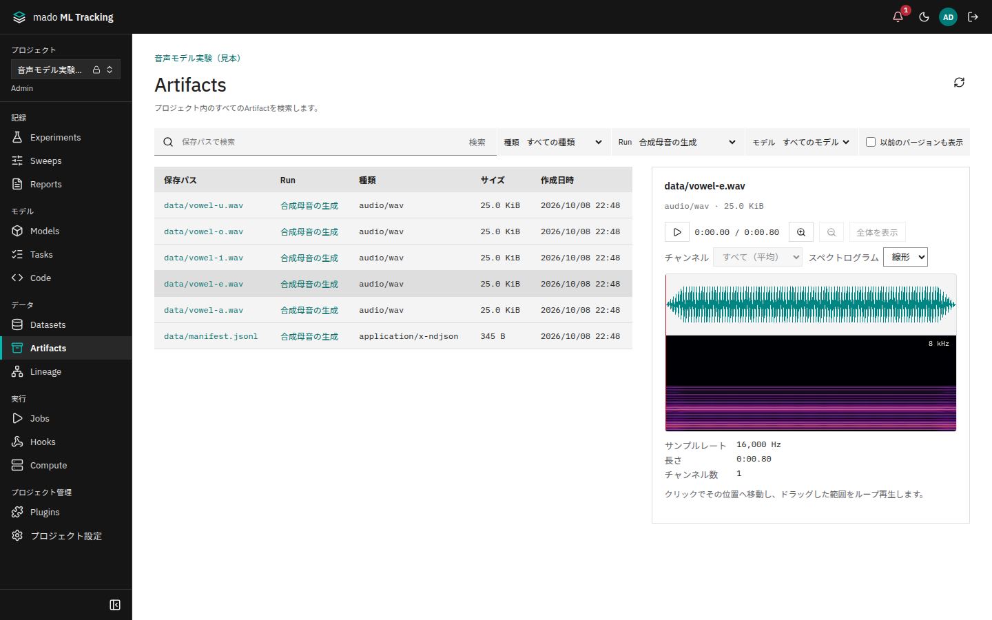 ProjectのArtifacts画面