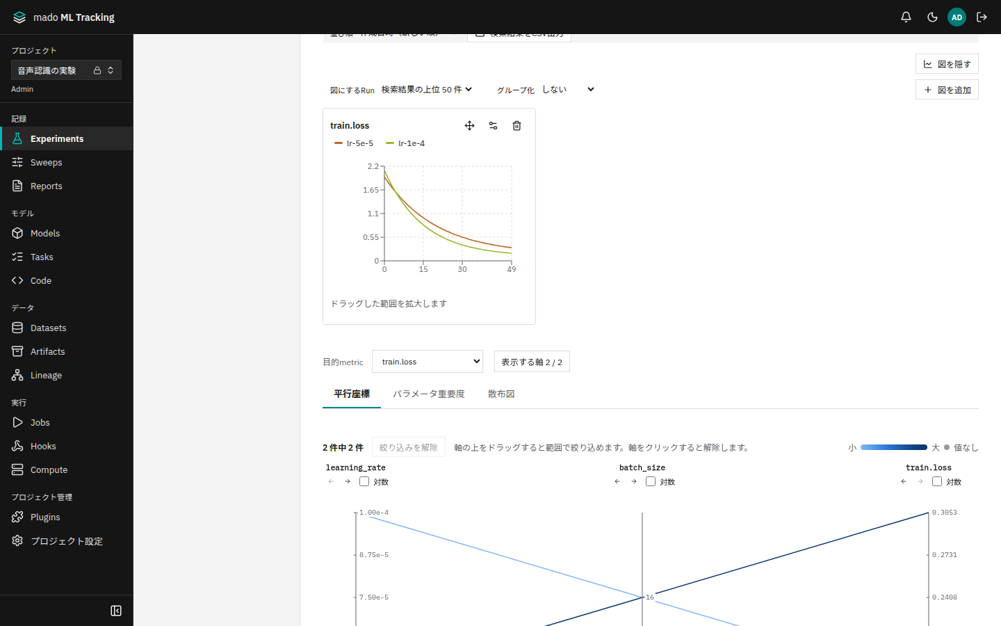 2つのRunのtrain.lossを重ねた図と平行座標