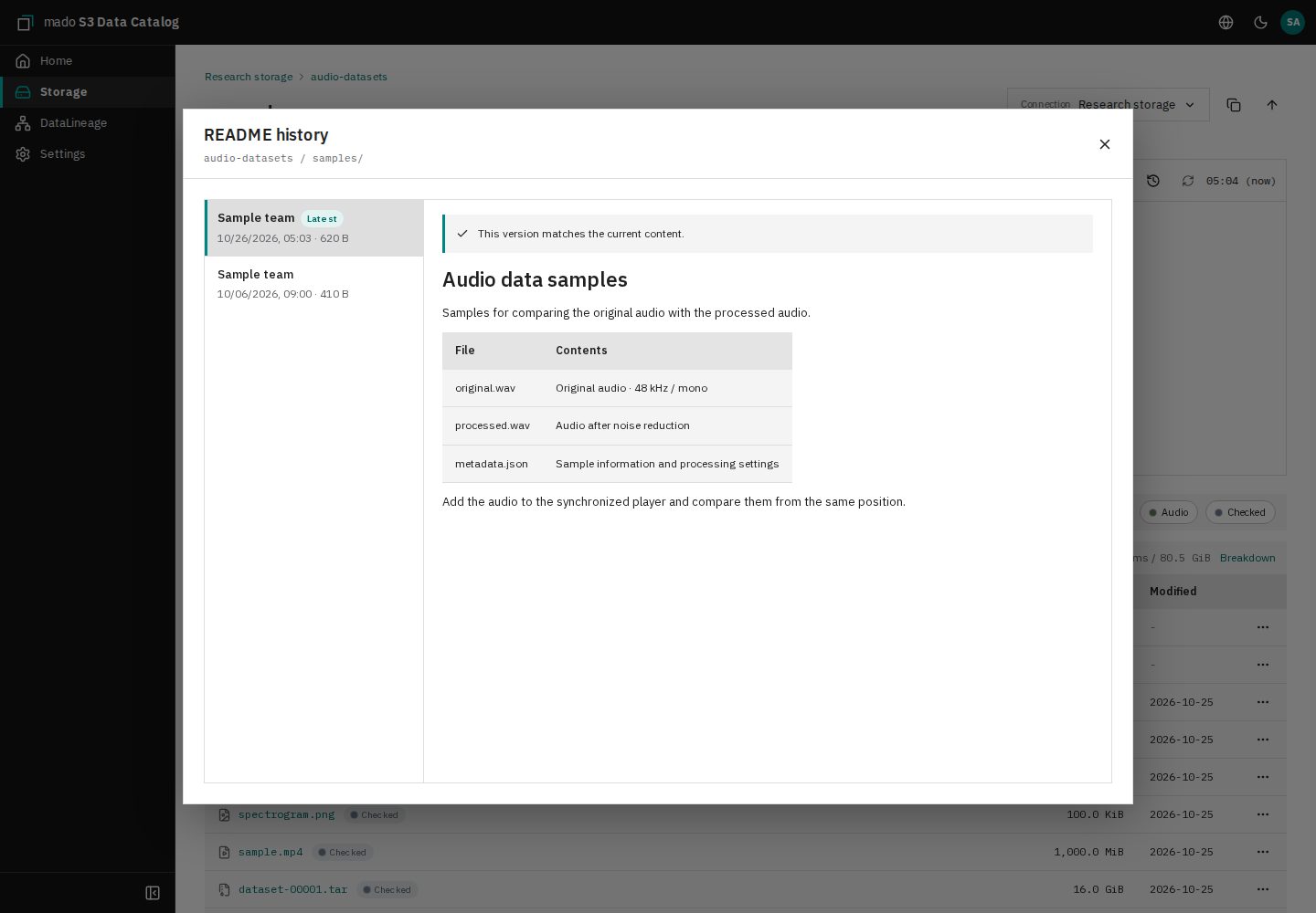 README edit history
